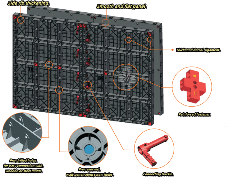 The Cost of Plastic Concrete Formwork: A Comprehensive Breakdown