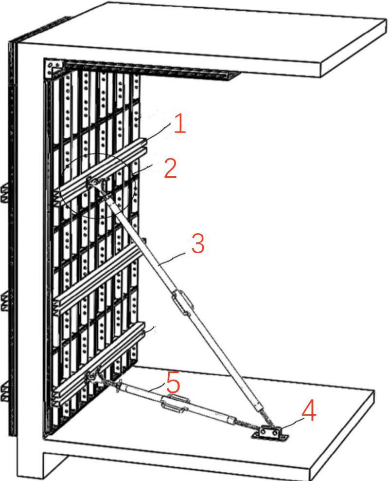 adjustable steel props