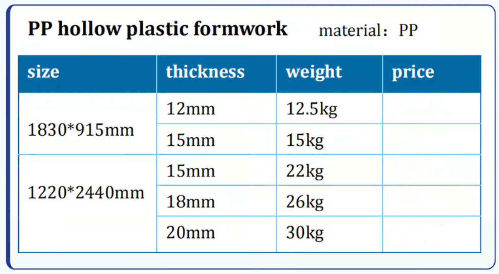 pp hollow formwork