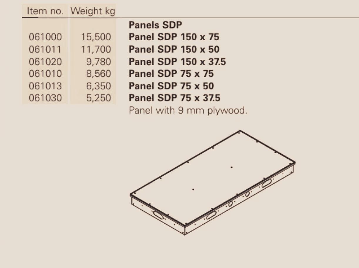 formwork size