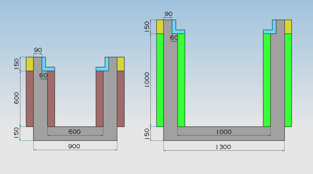 plastic ditch formwork